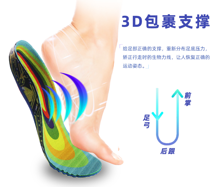 儿童扁平足矫正鞋垫怎么选？靠谱品牌优···